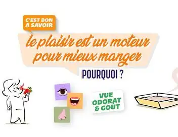 C'est bon à savoir - Le plaisir est un moteur pour mieux manger. Comment ? – affiche