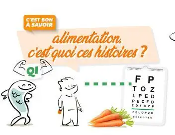 C'est bon à savoir - Alimentation, c'est quoi ces histoires ? – affiche